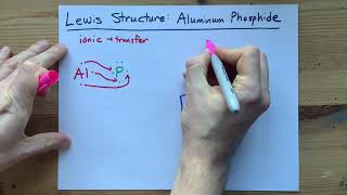 Lewis Structure of AlP Aluminum Phosphide [upl. by Gayel]