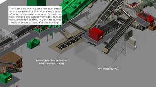 13 0155 EcoUrbis MSW Pilot Plant 20B3D from 20A2D [upl. by Ursala]