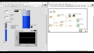 Control ON OFF con Histeresis LabVIEW 2020 [upl. by Gifford]