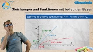 Gleichungen und Funktionen mit beliebigen Basen  StrandMathe  Oberstufe ★ Wissen [upl. by Guglielmo]