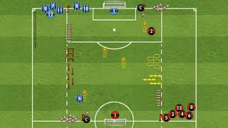 Ausdauer form mit Torabschluss Training [upl. by Aduh]