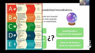 Temas Fundamentales en Radiología Intervencionista  Webinar ERF dIRecto  Abril 2024 [upl. by Evetta]