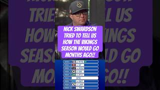 Nick Swardson has predicted every Vikings game correctly through 4 weeks skol football nfl lol [upl. by Adnylam]