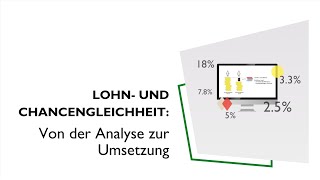 Lohn und Chancengleichheit Von der Analyse zur Umsetzung [upl. by Aikcin]