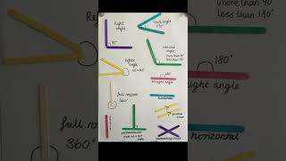 Angles  maths maths angle viralvideos shortvideo classactivity [upl. by Anirbak388]