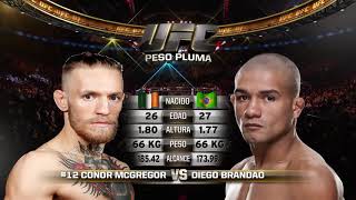 Conor Mcgregor vs Diego Brandao [upl. by Nyltak273]