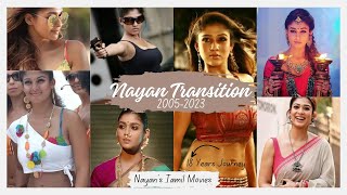 நயனின் திரைப்பயணம்  Nayan Transition in Tamil Movies  Nayanthara [upl. by Ferren]