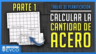 CUANTIFICAR ACERO EN REVIT POR KILO EN CIMENTACIÓN CASTILLOS DALAS Y LOSAS VÍDEO 2020 PARTE 1 [upl. by Ycal746]