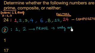 Recognizing prime and composite numbers Hindi [upl. by Atiram]