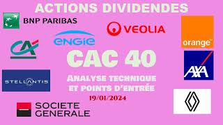 Revue Actions a Dividendes PEA Janvier 2024 [upl. by Awra472]