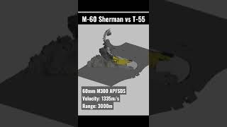 APFSDS for a WW2 SHERMAN TANK  M60 Sherman vs T55 simulation tank ww2 warthunder top fyp [upl. by Notlimah211]