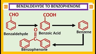 SEV NO – 2 Benzaldehyde to benzophenone through benzoic acid and benzene [upl. by Arramahs]