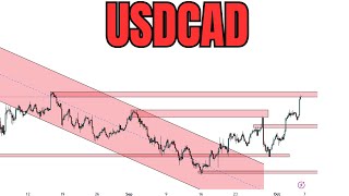 USDCAD technical chart analysis for the upcoming week usd cad usdcadtradingstrategy [upl. by Teodoor352]