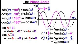 Electrical Engineering Ch 10 Alternating Voltages amp Phasors 13 of 82 Phasor Transformation [upl. by Annatnas661]