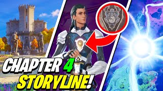 Fortnite Chapter 4 STORYLINE EXPLAINED quotOathboundquot [upl. by Releyks]