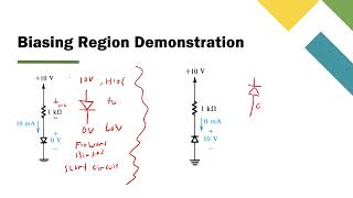 Diode Essentials The Ideal Diode Junction Diodes and Constant Voltage Drop Model [upl. by Edan]