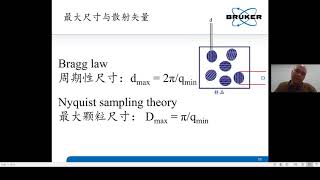 纳米结构统计性分析工具SAXS  SAXS theories and applications [upl. by Ridgley]