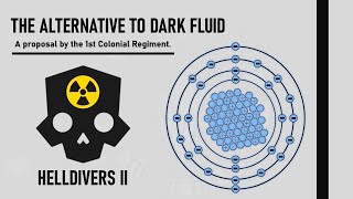 The Better Alternative to Dark Fluid  Helldivers 2 [upl. by Navannod745]