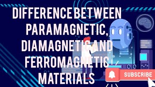 Difference between Paramagnetic Diamagnetic and ferromagnetic materials letslearnphysics8700 [upl. by Nytsirt]