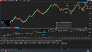 NinjaTrader 8 Spread Scalping Tool [upl. by Navinod527]