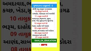 🤔ગુજરાતના તાલુકાઓ2 📚Gkgujarat 🌹જાણવાજેવું trending viral gk short shortsvideo gkshort [upl. by Kathye815]