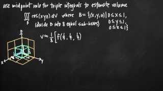 Midpoint rule for triple integrals KristaKingMath [upl. by Otrebtuc]