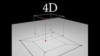 Understanding 4D  The Tesseract [upl. by Letreece690]