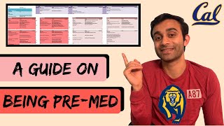 How to Be a PreMed ENTIRE 4 YEAR OVERVIEW  PreReqs  Schedule [upl. by Ramgad646]