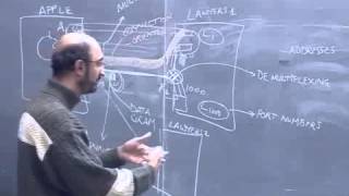 CS 436 Distributed Computer Systems  Lecture 2 [upl. by Gayelord]