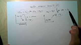 Entropi  Varför reagerar ämnen exempel Metangas förbränning cellandning [upl. by Akino150]