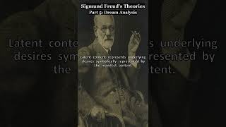 Freudian Theory Part 5 Dream Analysis [upl. by Eelrahs]