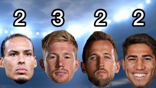 Virgil vs De Bruyne vs Kane vs Achraf Hakimi [upl. by Yacano]