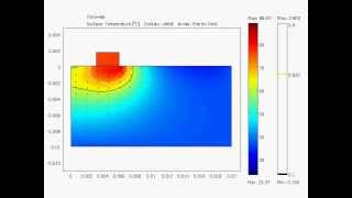 100 sec Cardiac RF Ablation Comsol 35 Simulation with Arrhenius Damage Contour [upl. by Lalaj644]