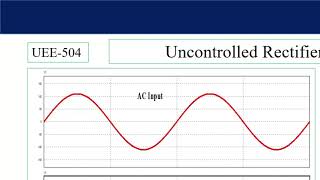 Lecture 13 phase controlled principle and half controlled rectifier [upl. by Nnayram]