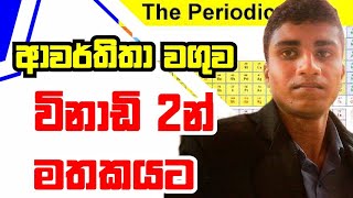 remember periodic table in two minutes sinhala [upl. by Aydne]