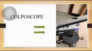 Colposcopy What is a Colposcopy [upl. by Nomzed]