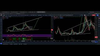 OP Building A Powerful Bottoming Structure [upl. by Carlton]