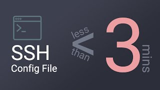 How to Create and Use an SSH Config File Tutorial in Less Than 3 Minutes [upl. by Nance295]