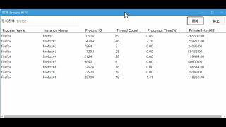 【C 教學】在 C 使用效能計數器Performance Counter取得行程Process相關資料－CPU使用率、記憶體使用量 [upl. by Aerdnu584]