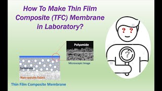 How to make thin film composite TFC membrane in laboratory [upl. by Ayenat]