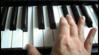 How to play quotI Heard It Through The Grapevinequot on piano [upl. by Neiluj]