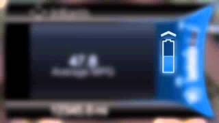 2013 C Max Hybrid Battery Gauge and Instantaneous Fuel Economy [upl. by Lecroy755]