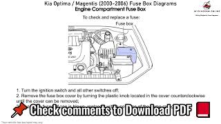 Kia Optima Magentis 2000 2006 Fuse Box Diagrams [upl. by Tadio789]