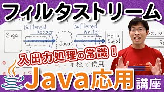 入出力を効率化するBufferedReaderとBufferedWriterの使い方【Java応用講座】14 フィルタストリーム [upl. by Hairam]