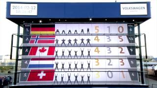 Lebender Medaillenspiegel  Living Medal Count Olympic Games Sochi 2014  Highlights [upl. by Folly]