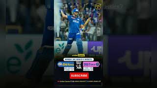 MI vs RR MATCH HIghlights  Tim David 3 ball 3 sixes shorts [upl. by Roxanne]