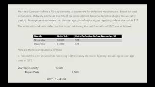 Warranty Expense amp Warranty Liability Journal Entries [upl. by Anitniuq]