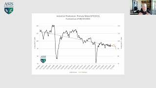 The Watch Industrial Production for Manufacturing  September 2024 [upl. by Berthold]