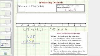 Ex Subtracting Signed Decimals Positive Minus Negative [upl. by Nalad]