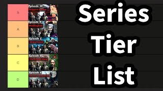 Skyrim Presidents Episode Tier List amp Discussion ft Drifter Viewer [upl. by Zemaj300]